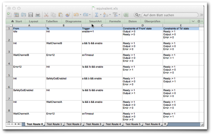 Image that shows the test case in an Excel file