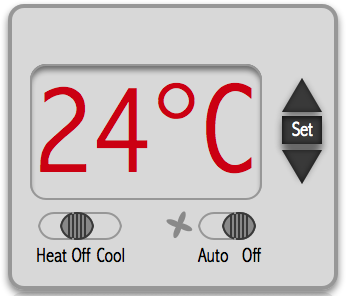 Room thermostat overview
