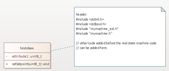 Header comment usage