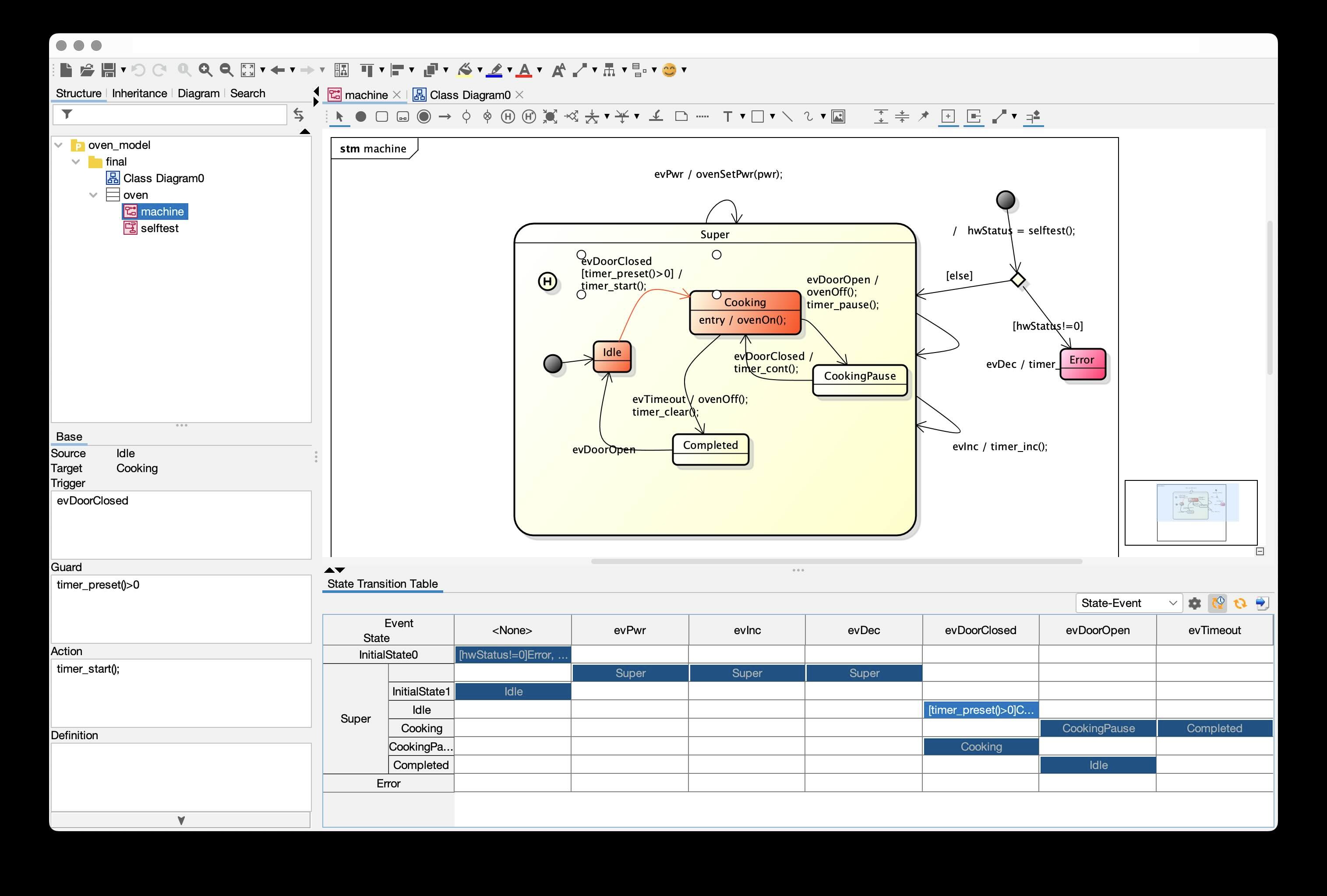 Astah state machine diagram